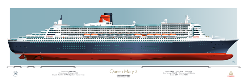 marine vector profile images illustrator